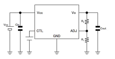 アプリケーション回路図 - ROHM Semiconductor BDxFD0 / BDxFDA シングルアウトプット低飽和レギュレータ (LDO)